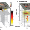 New Study Definitively Links Texas Earthquakes to Fracking and Drilling image-earthquake-fracking-f38424a80ceb4355f8b00b77a8d5351e57cef9a3