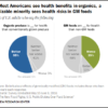 Survey Reveals Americans Don’t Trust Scientists on GMOs image-gmo-PS_2016.12.01_Food-Science_0-01-bd702f0759e8f0e164b18d8ae32a1ce7e4eb4b3d
