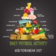 Study: A Mediterranean Diet Beats Statins for People with Heart Disease 52425708_l-e1472611998652-f30d02720df0d70a54edd1876799d36f572e9428